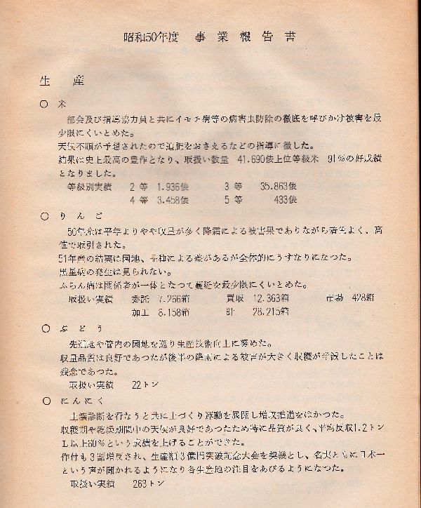 昭和50年度事業報告書